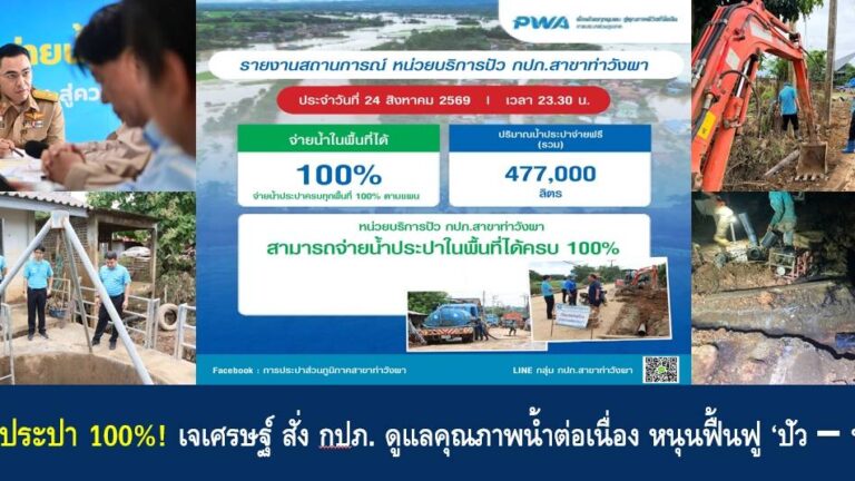 “เจเศรษฐ์” สั่ง กปภ. จ่ายน้ำประปา 100% ตรวจเข้มคุณภาพหนุนฟื้นฟู “ปัว-ท่าวังผา”